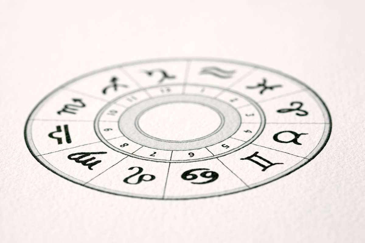 Migliori segni zodiacali della settimana